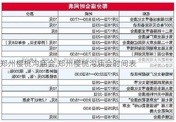 郑州樱桃沟庙会,郑州樱桃沟庙会时间表