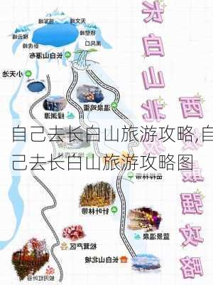 自己去长白山旅游攻略,自己去长白山旅游攻略图