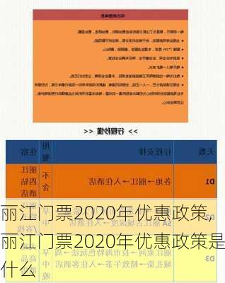 丽江门票2020年优惠政策,丽江门票2020年优惠政策是什么