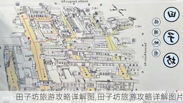 田子坊旅游攻略详解图,田子坊旅游攻略详解图片