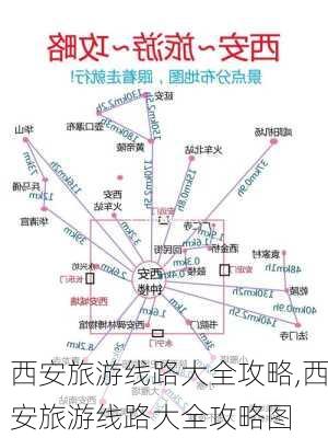 西安旅游线路大全攻略,西安旅游线路大全攻略图