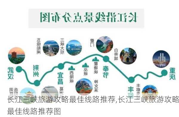 长江三峡旅游攻略最佳线路推荐,长江三峡旅游攻略最佳线路推荐图