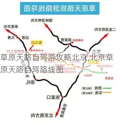 草原天路自驾游攻略北京,北京草原天路自驾路线图