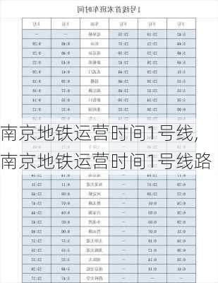 南京地铁运营时间1号线,南京地铁运营时间1号线路