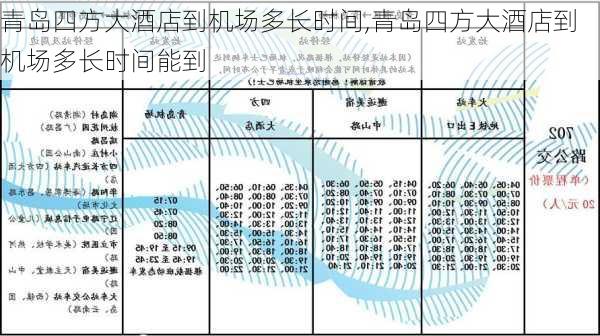 青岛四方大酒店到机场多长时间,青岛四方大酒店到机场多长时间能到