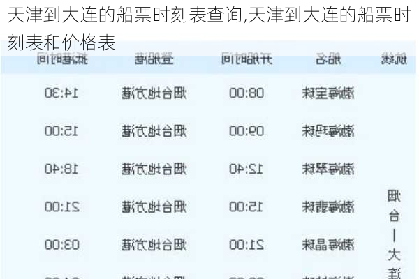 天津到大连的船票时刻表查询,天津到大连的船票时刻表和价格表