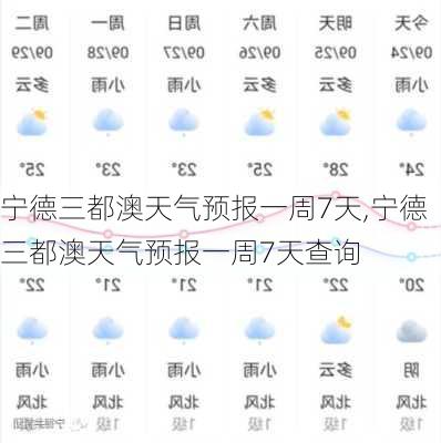 宁德三都澳天气预报一周7天,宁德三都澳天气预报一周7天查询