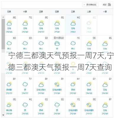 宁德三都澳天气预报一周7天,宁德三都澳天气预报一周7天查询