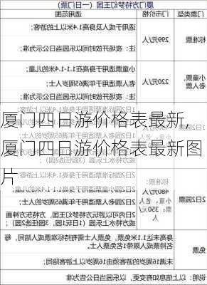 厦门四日游价格表最新,厦门四日游价格表最新图片