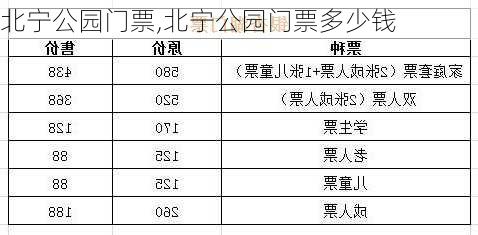 北宁公园门票,北宁公园门票多少钱