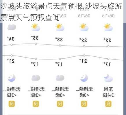 沙坡头旅游景点天气预报,沙坡头旅游景点天气预报查询