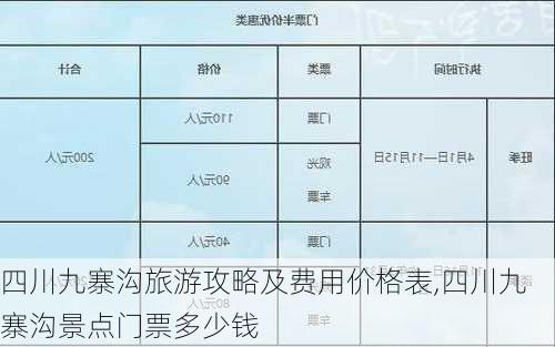 四川九寨沟旅游攻略及费用价格表,四川九寨沟景点门票多少钱