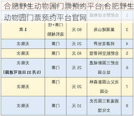 合肥野生动物园门票预约平台,合肥野生动物园门票预约平台官网