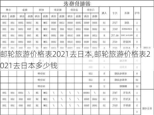 邮轮旅游价格表2021去日本,邮轮旅游价格表2021去日本多少钱