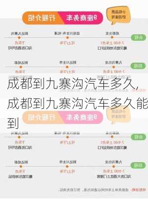 成都到九寨沟汽车多久,成都到九寨沟汽车多久能到