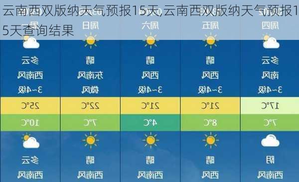 云南西双版纳天气预报15天,云南西双版纳天气预报15天查询结果