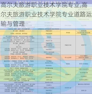 高尔夫旅游职业技术学院专业,高尔夫旅游职业技术学院专业道路运输与管理