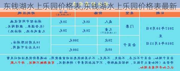 东钱湖水上乐园价格表,东钱湖水上乐园价格表最新