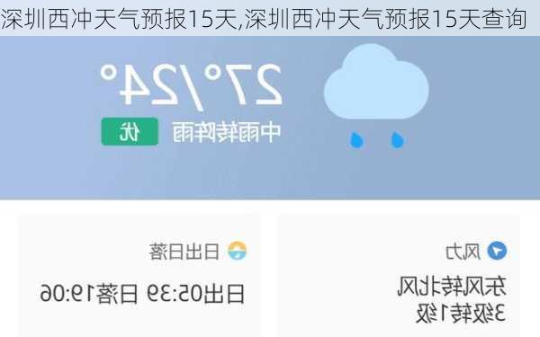 深圳西冲天气预报15天,深圳西冲天气预报15天查询