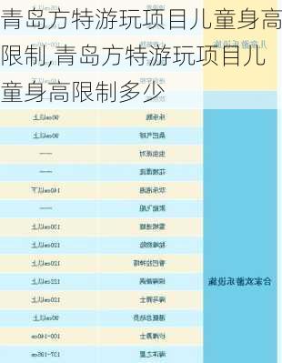 青岛方特游玩项目儿童身高限制,青岛方特游玩项目儿童身高限制多少