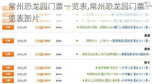 常州恐龙园门票一览表,常州恐龙园门票一览表图片