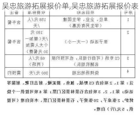 吴忠旅游拓展报价单,吴忠旅游拓展报价表