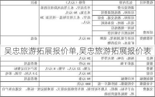 吴忠旅游拓展报价单,吴忠旅游拓展报价表