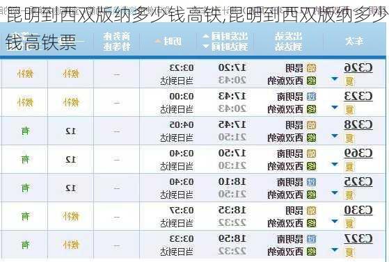 昆明到西双版纳多少钱高铁,昆明到西双版纳多少钱高铁票