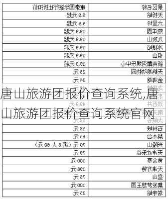 唐山旅游团报价查询系统,唐山旅游团报价查询系统官网