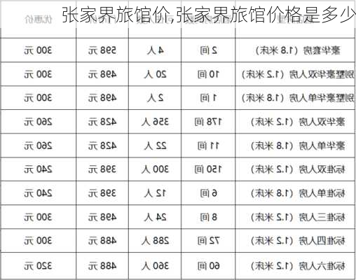 张家界旅馆价,张家界旅馆价格是多少