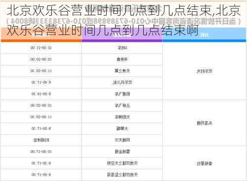 北京欢乐谷营业时间几点到几点结束,北京欢乐谷营业时间几点到几点结束啊