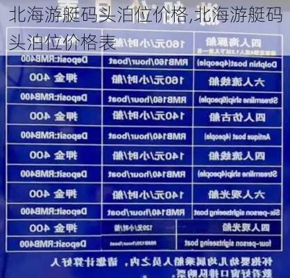 北海游艇码头泊位价格,北海游艇码头泊位价格表