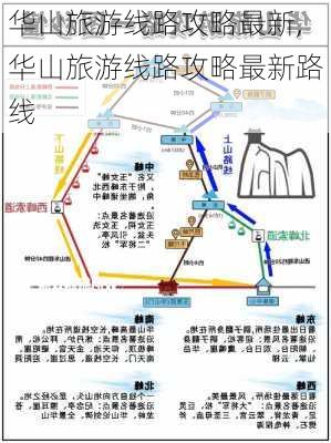 华山旅游线路攻略最新,华山旅游线路攻略最新路线