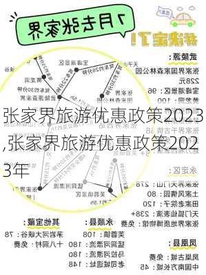 张家界旅游优惠政策2023,张家界旅游优惠政策2023年