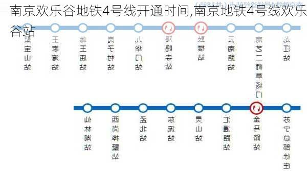 南京欢乐谷地铁4号线开通时间,南京地铁4号线欢乐谷站