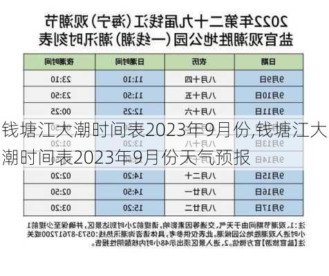 钱塘江大潮时间表2023年9月份,钱塘江大潮时间表2023年9月份天气预报