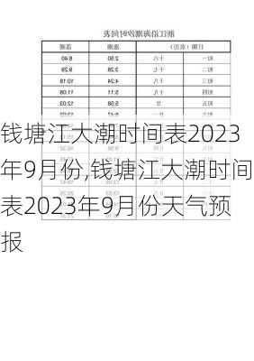 钱塘江大潮时间表2023年9月份,钱塘江大潮时间表2023年9月份天气预报