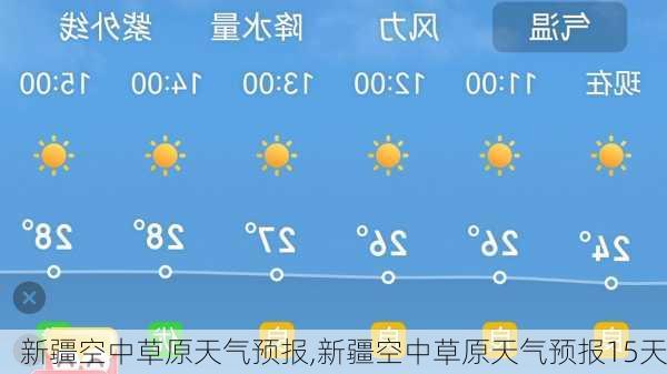 新疆空中草原天气预报,新疆空中草原天气预报15天