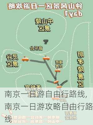 南京一日游自由行路线,南京一日游攻略自由行路线