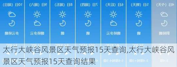 太行大峡谷风景区天气预报15天查询,太行大峡谷风景区天气预报15天查询结果