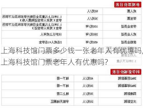 上海科技馆门票多少钱一张老年人有优惠吗,上海科技馆门票老年人有优惠吗?