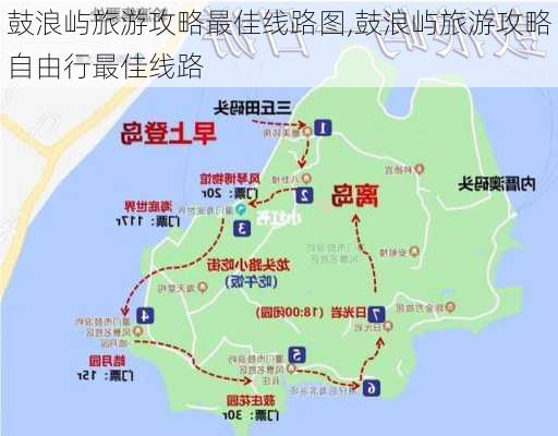 鼓浪屿旅游攻略最佳线路图,鼓浪屿旅游攻略自由行最佳线路