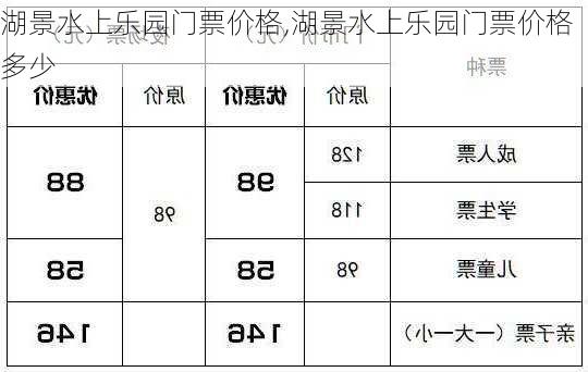 湖景水上乐园门票价格,湖景水上乐园门票价格多少