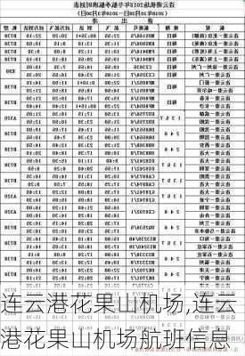 连云港花果山机场,连云港花果山机场航班信息