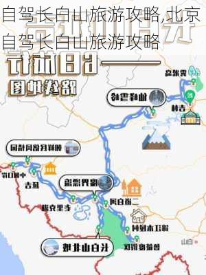 自驾长白山旅游攻略,北京自驾长白山旅游攻略