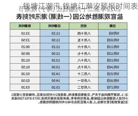 钱塘江潮汛,钱塘江潮汐预报时间表