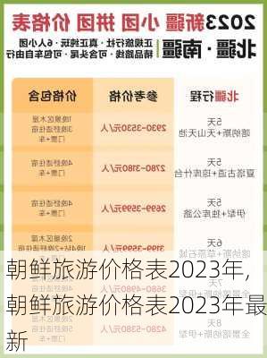 朝鲜旅游价格表2023年,朝鲜旅游价格表2023年最新