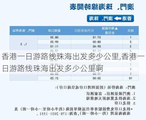 香港一日游路线珠海出发多少公里,香港一日游路线珠海出发多少公里啊