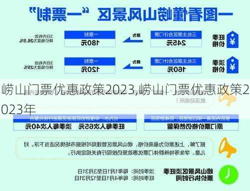 崂山门票优惠政策2023,崂山门票优惠政策2023年