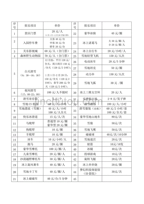 南山滑雪场收费价格表,南山滑雪场收费价格表龙口